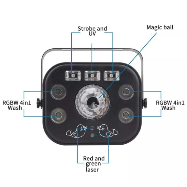 LIGHT4ME MULTIPHASE multiefekt LED UV wash strobe - obrazek 9