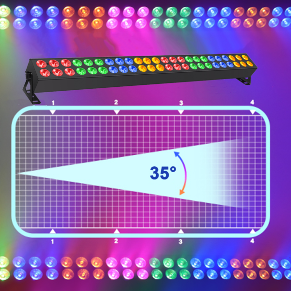 LIGHT4ME PIXEL BAR 48 RGBA listwa oświetleniowa oświetlenie sceniczne dekoracja światłem 48x3W LED - obrazek 4