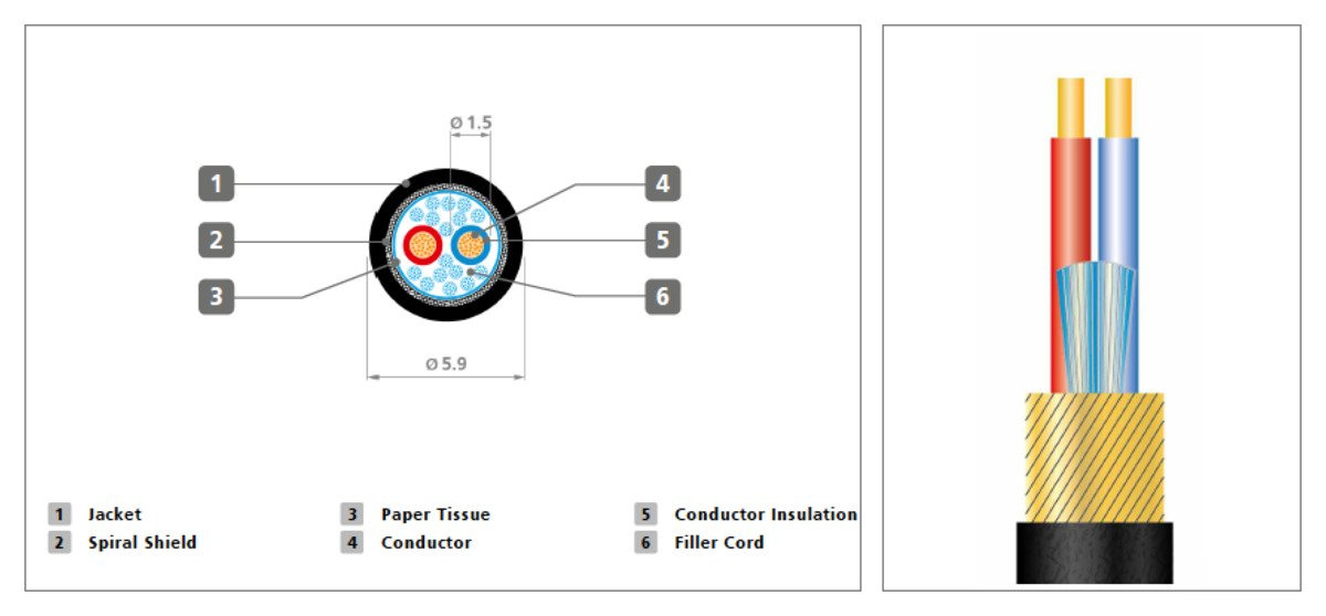Stagg NMC 1 XP - kabel mikrofonowy 1m - obrazek 2