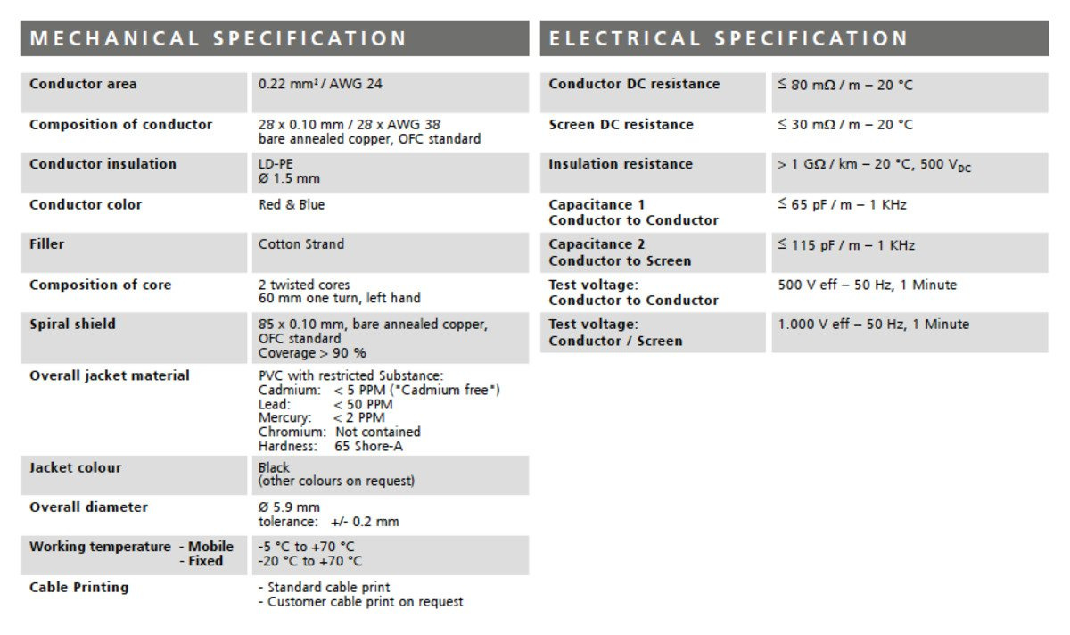 Stagg NMC 1 XP - kabel mikrofonowy 1m - obrazek 3