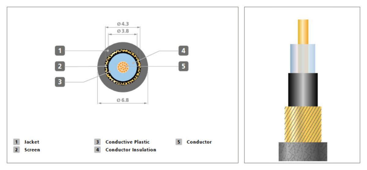 Stagg XGC 3 - kabel instrumentalny 3m - obrazek 2