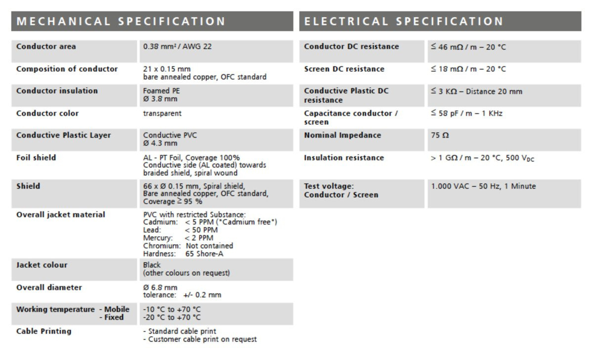 Stagg XGC 6 - kabel instrumentalny 6m - obrazek 3
