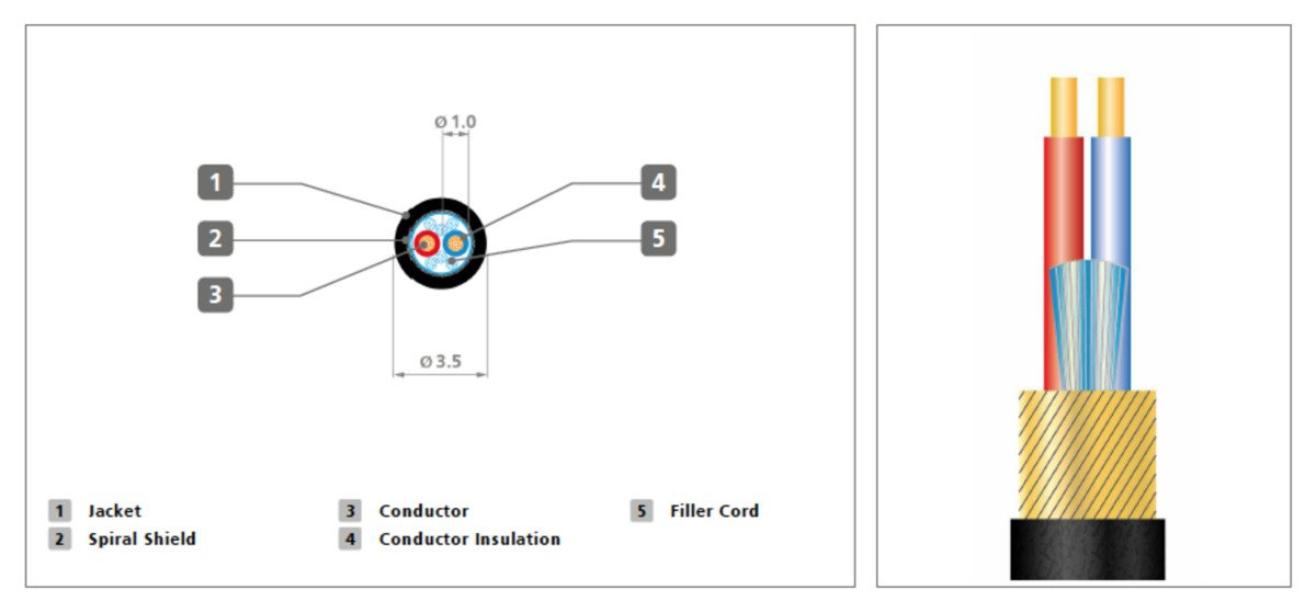 Stagg XMC 6 XX - kabel mikrofonowy 6m - obrazek 2