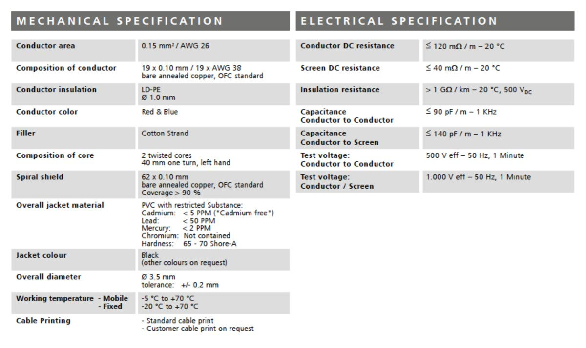 Stagg XMC 6 XX - kabel mikrofonowy 6m - obrazek 3