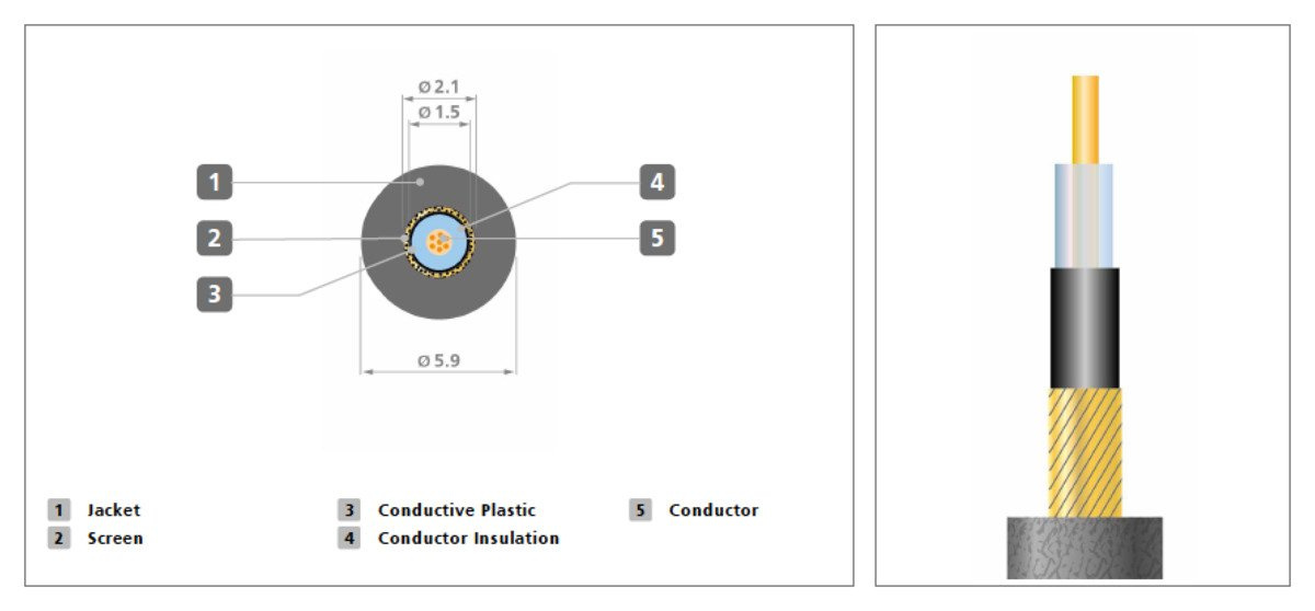 Stagg NAC1PSXMR - kabel instrumentalny - obrazek 2