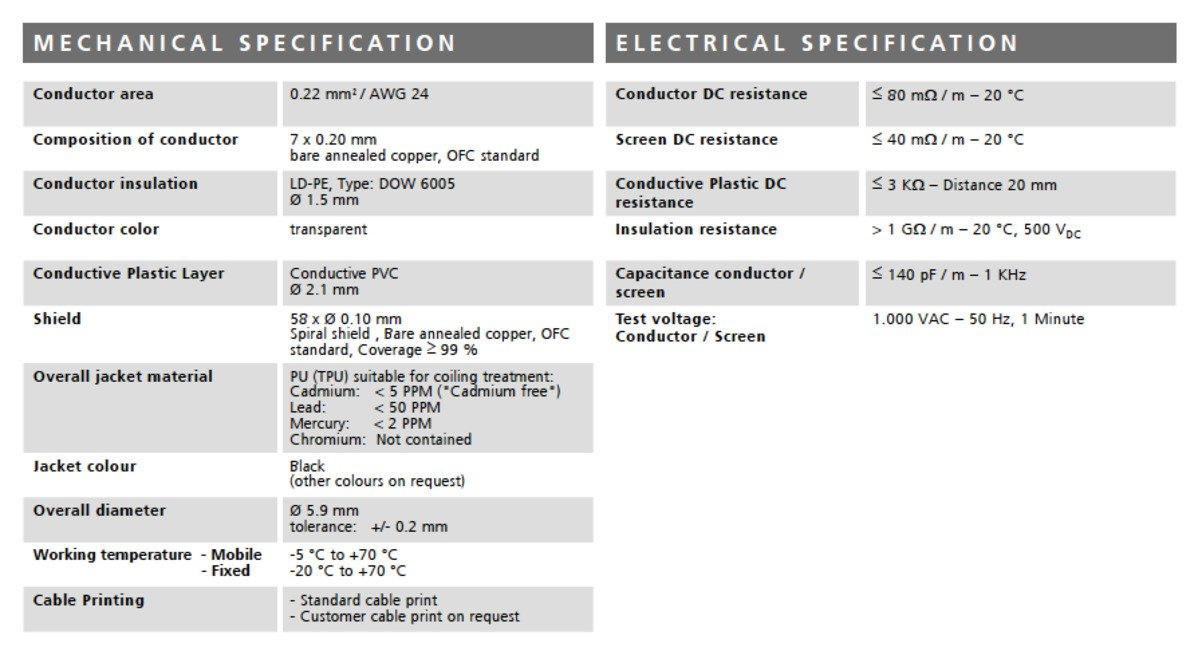 Stagg NAC1PSXMR - kabel instrumentalny - obrazek 3