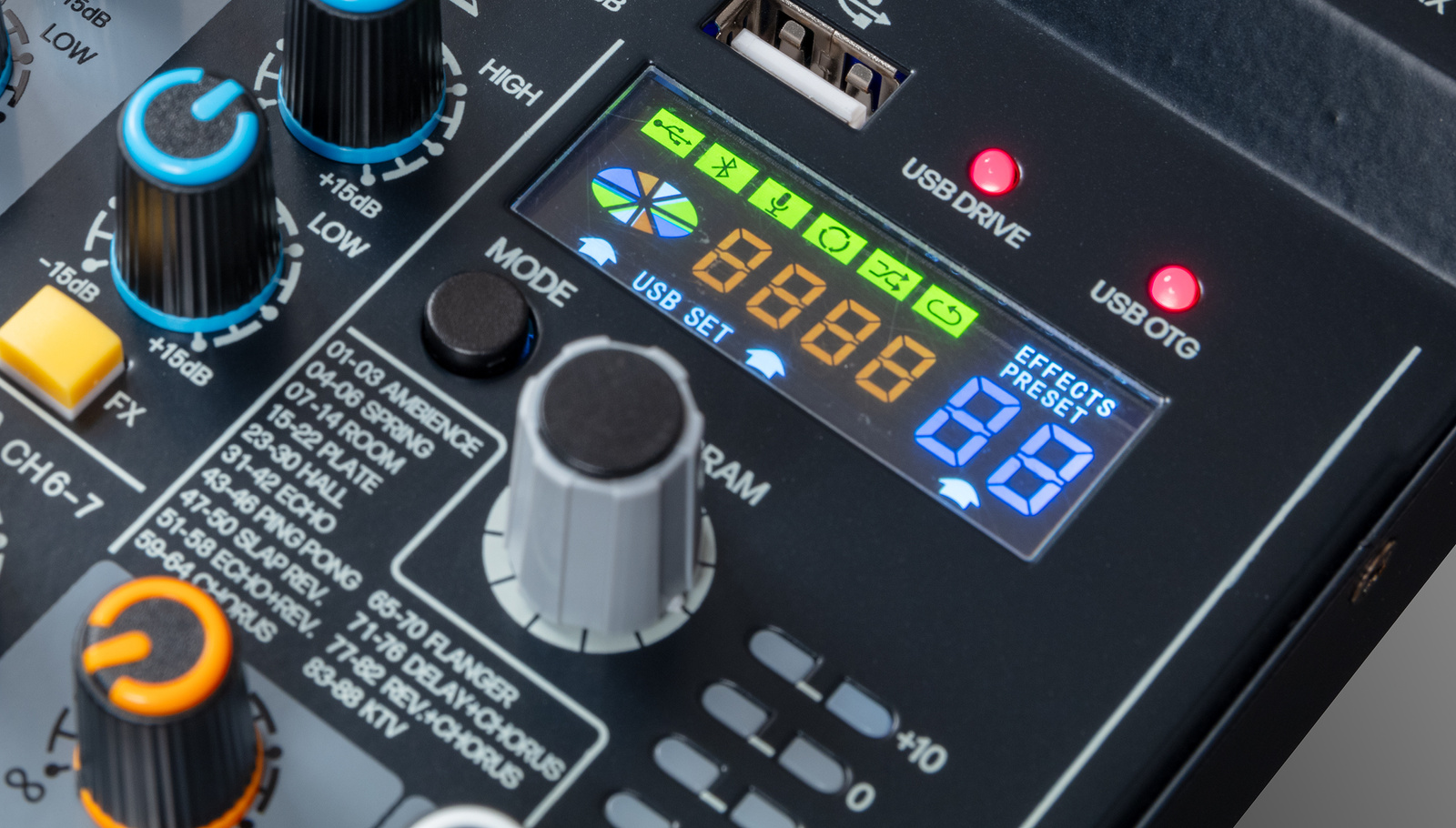 Soundsation MIOMIX 4LS - 4-kanałowy mikser z efektami, Bluetooth, OTG i interfejsem audio - obrazek 4
