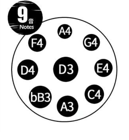 TUGA 9 Note 432Hz D-moll Silver - Handpan - obrazek 8