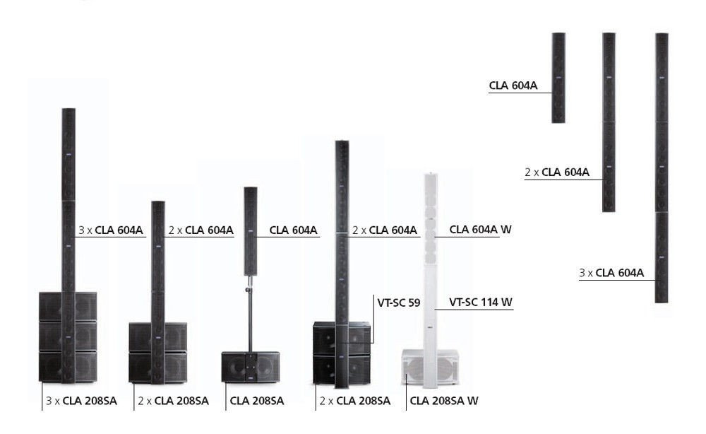 FBT Vertus CLA-208-SA - aktywna kolumna niskotonowa systemu liniowego 600 Watt - obrazek 6